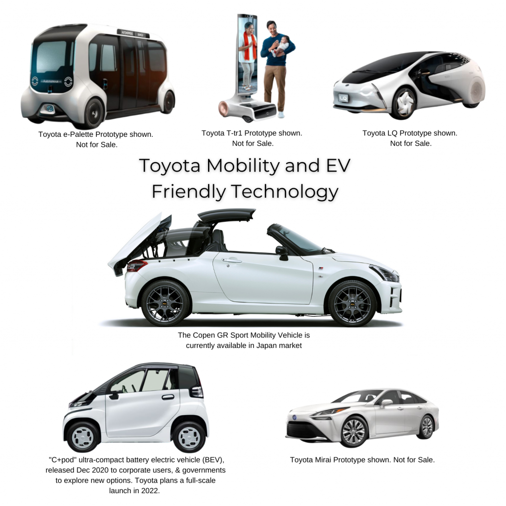 Toyota Mobility and EV Friendly Technology
